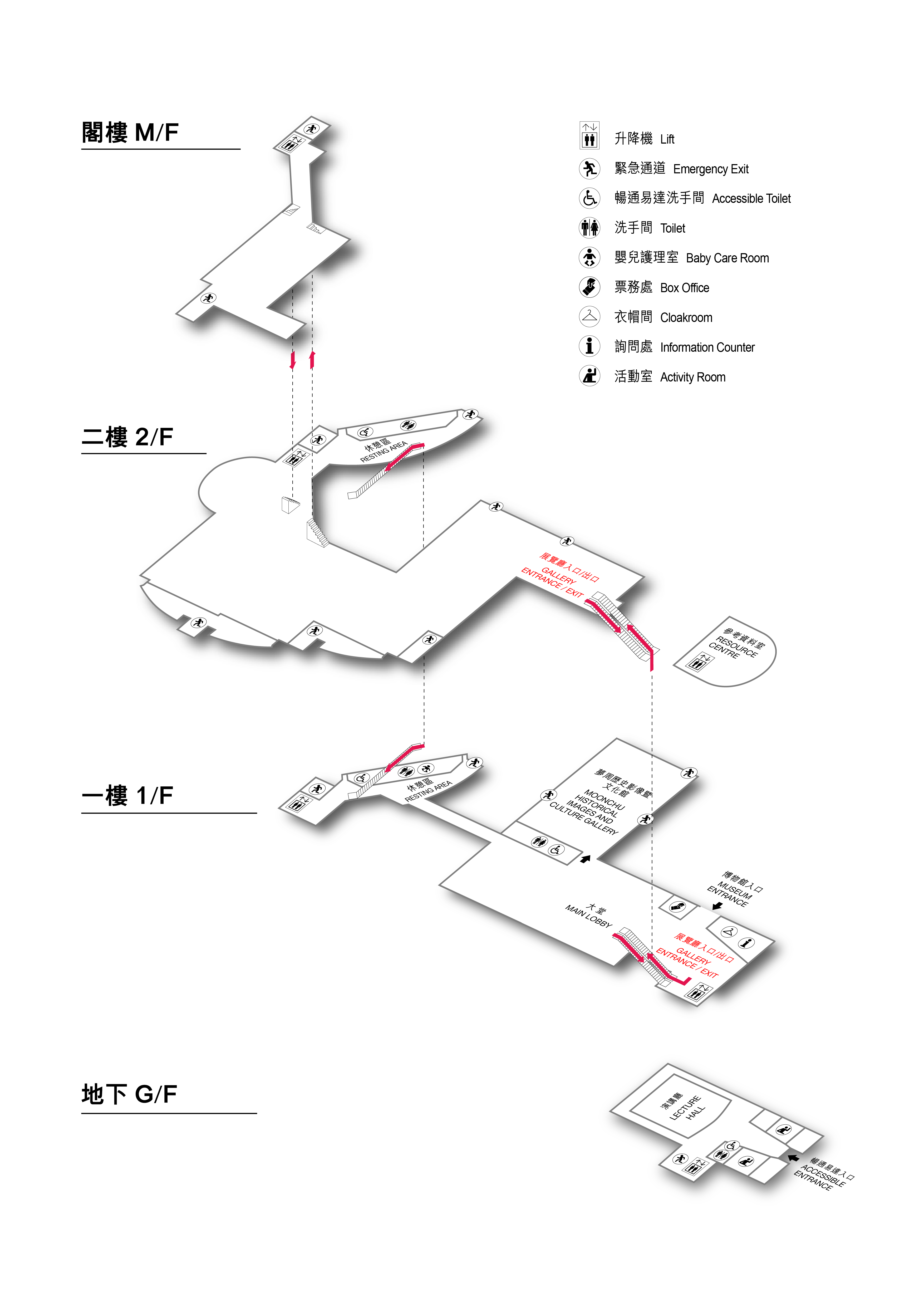 Floor Plan of the Hong Kong Museum of History